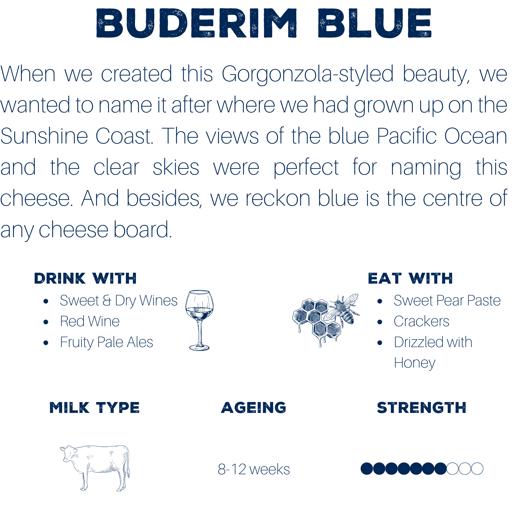 Buderim Blue Cheese - Max + Tom